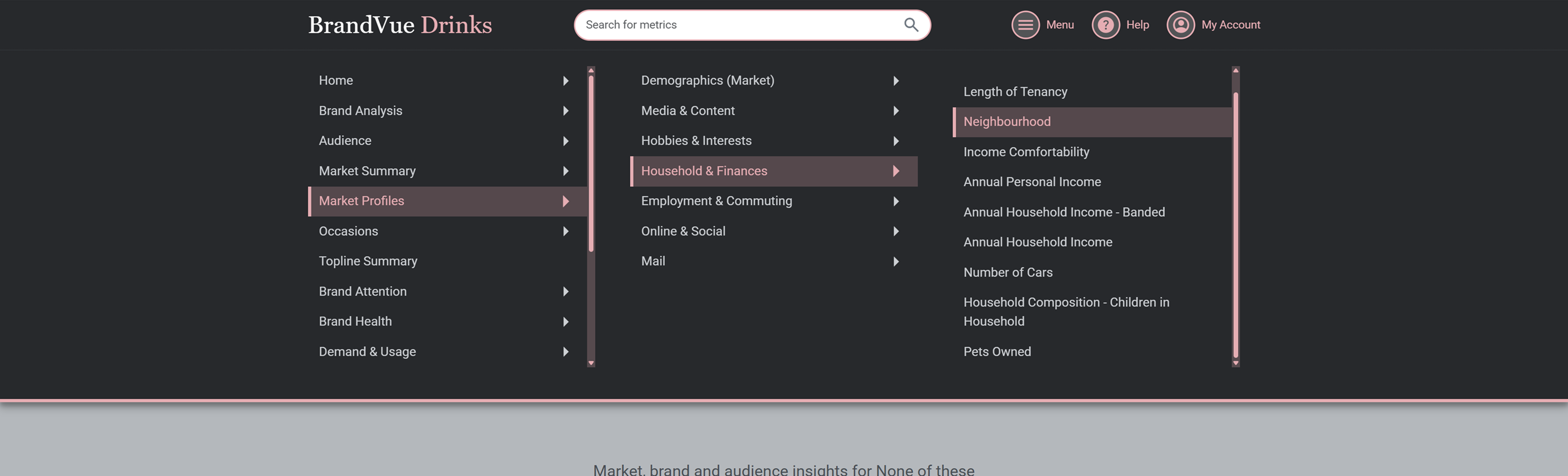 The old BrandVue navigation: a three-level cascading menu of metric categories, from Market Profiles to Household and Finances to Neighbourhood, over a hundred metrics deep, with no task-based routes in.