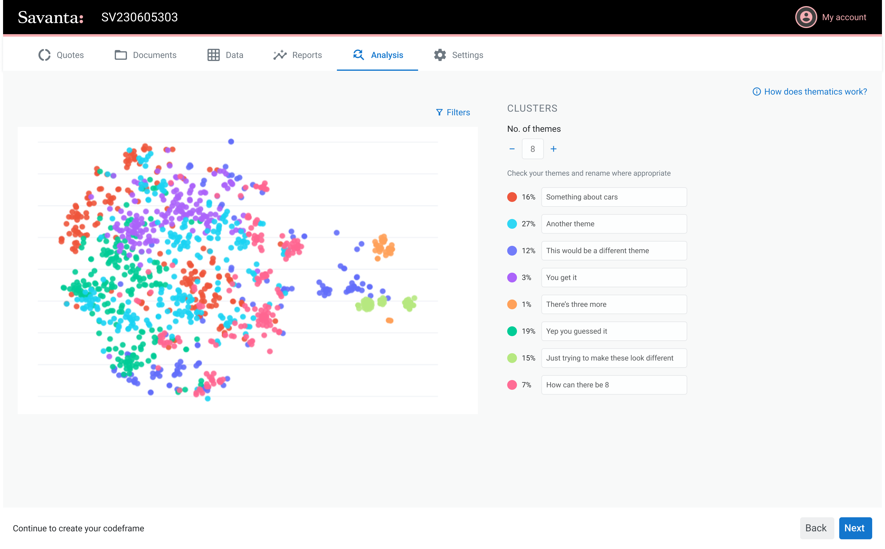 A cluster plot: every survey response shown as a dot, grouped in space by theme, with no labels to read directly
